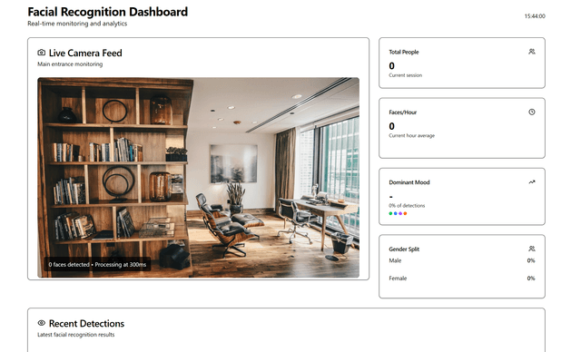 face-appia screenshot